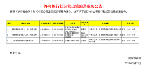 出境游新戰(zhàn)場(chǎng) 外國旅行社入華，機(jī)遇與挑戰(zhàn)并存