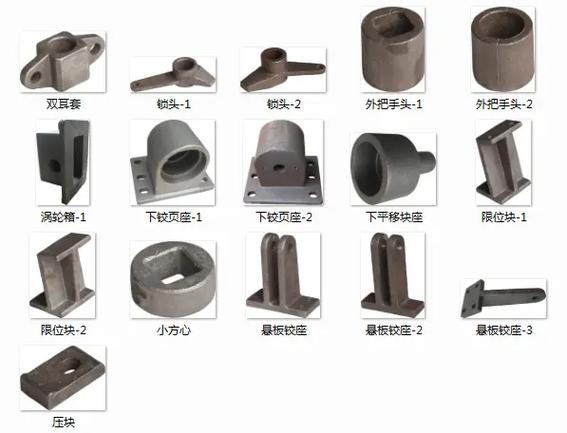 專(zhuān)業(yè)生產(chǎn)人防門(mén)鑄造件與加工件